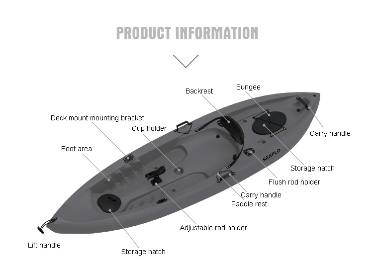 10ft 1 Person hdpe Plastik boo – Fishing Equipment In Bewertung und Preis