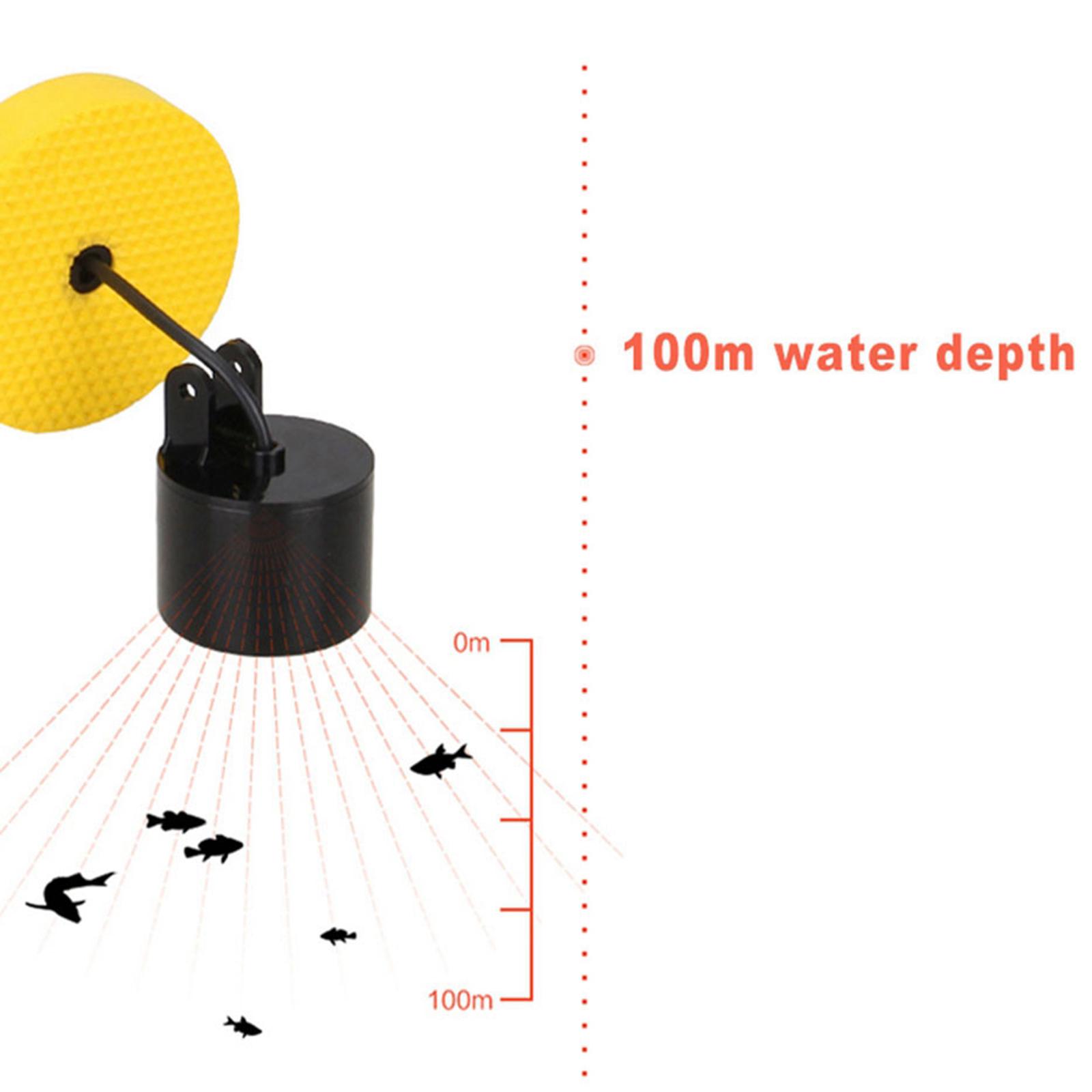 Tragbarer Fischfinder Sonar-Ec – Fishing Equipment In English Bewertung und Preis